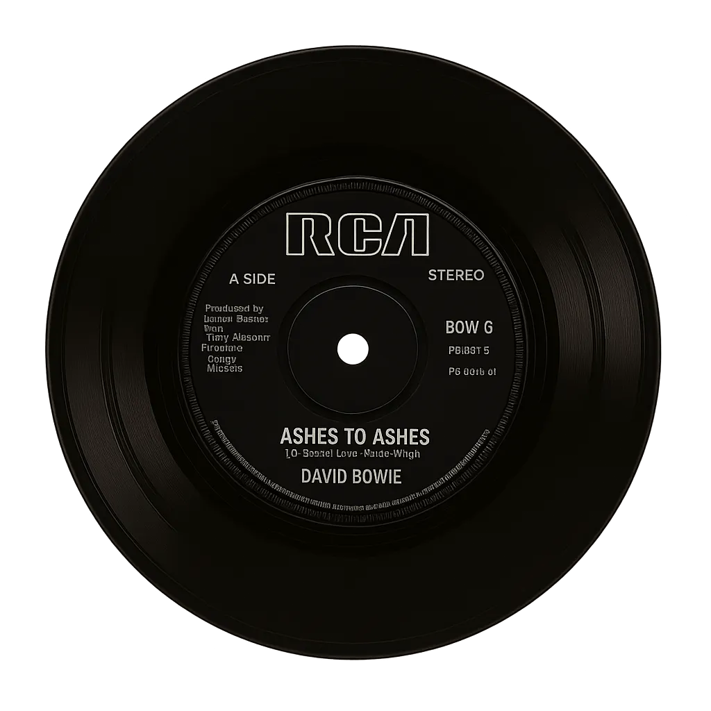 Zoë's David Bowie playlist